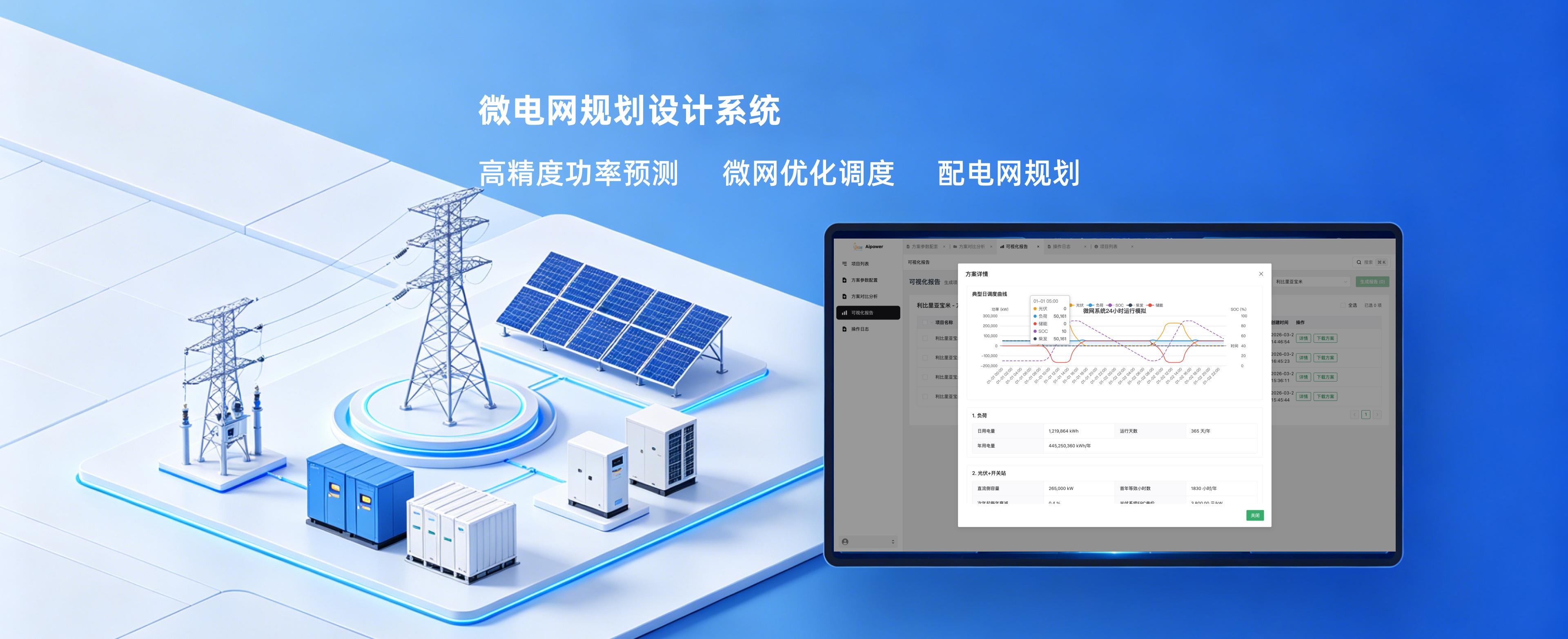 智慧能源管理